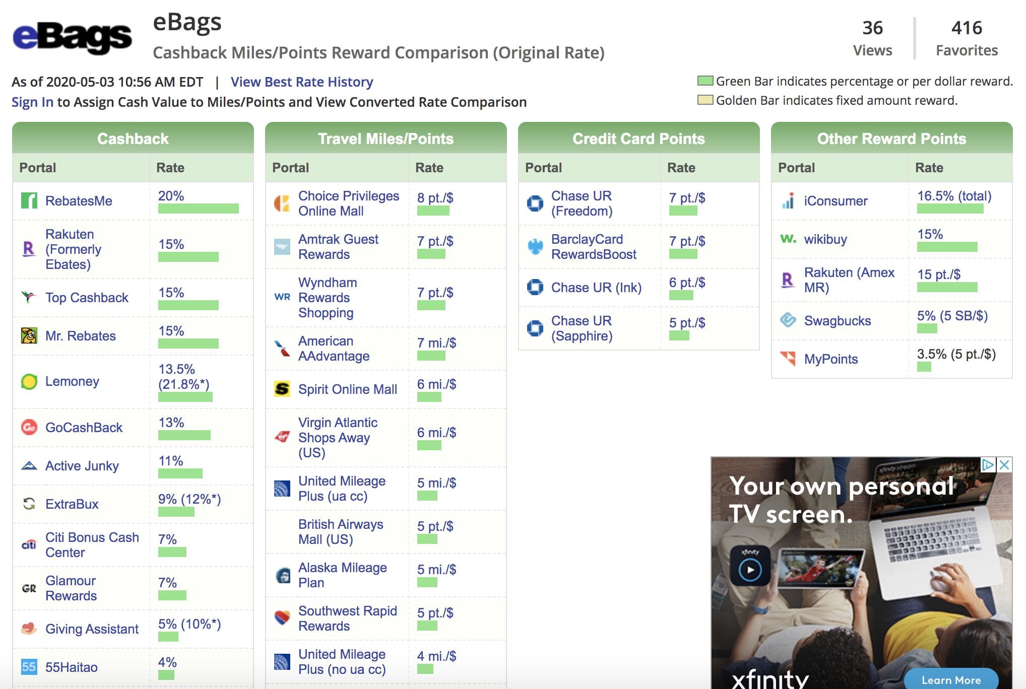 cash back monitor screen
