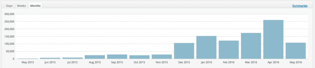 Screen Shot 2016-05-18 at 10.48.29 PM