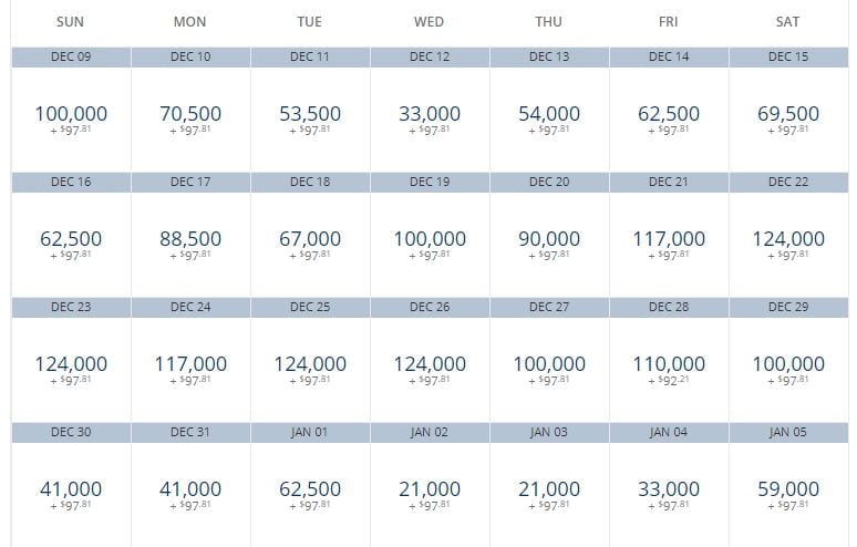 Delta SkyMiles Pricing