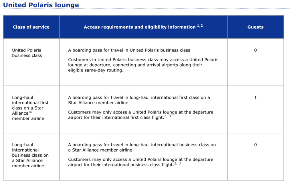 United Polaris Lounge Houston