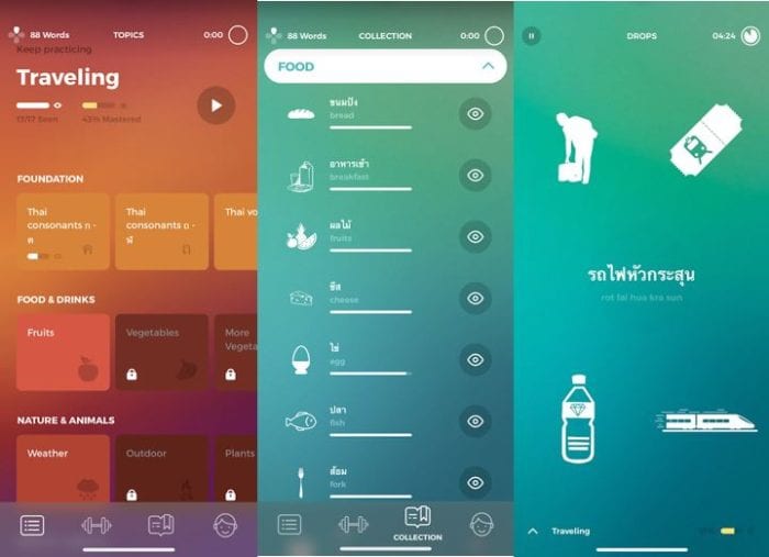 Thrifty Traveler's Guide to Thailand: A Beginner's Guide 1 Thailand