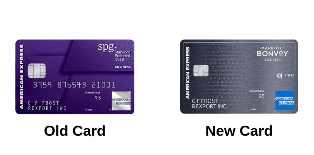 Marriott Bonvoy Credit Cards