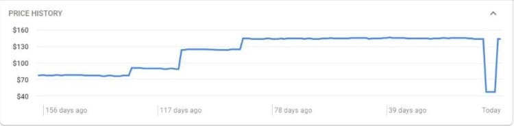 Tips for Booking International Budget Airlines 2 budget airlines