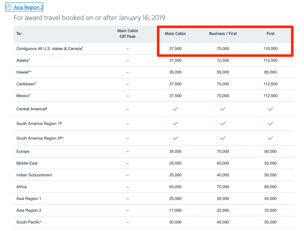 American Airlines China Southern