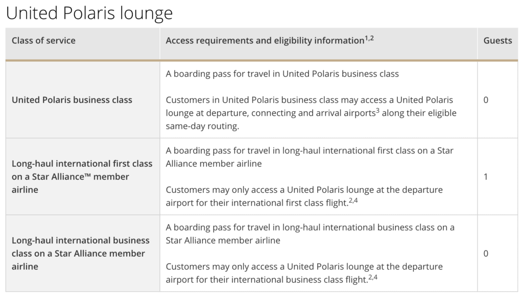 united polaris lounge