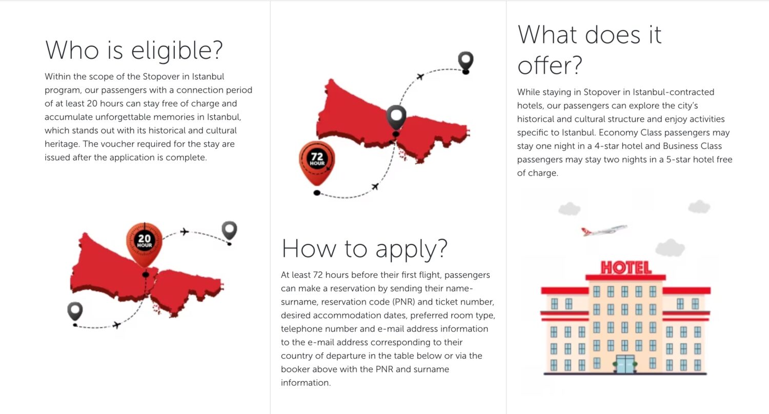 turkish airlines stopover program