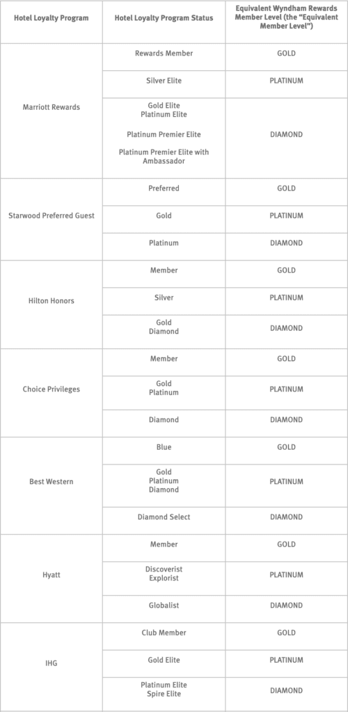 diamond celebration dinner