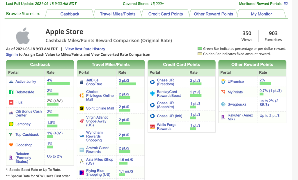chase shopping portal bonus from the Apple Store