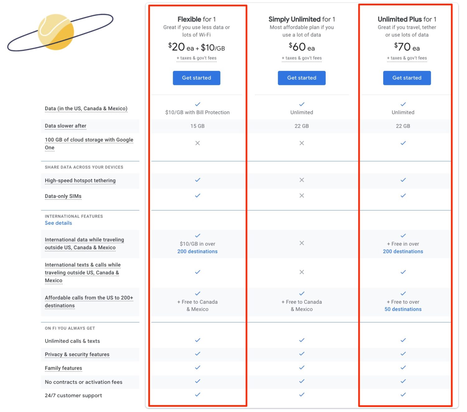 google fi plan options
