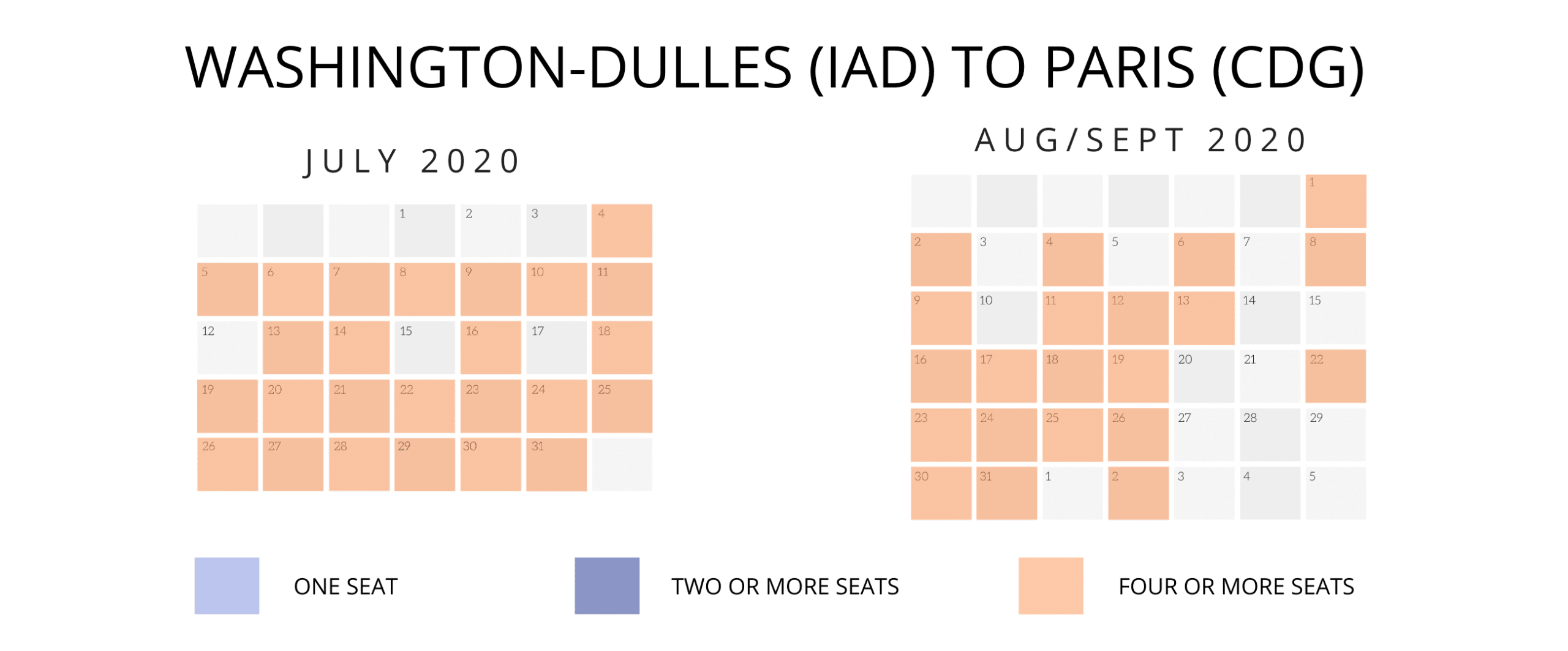 air france klm skymiles