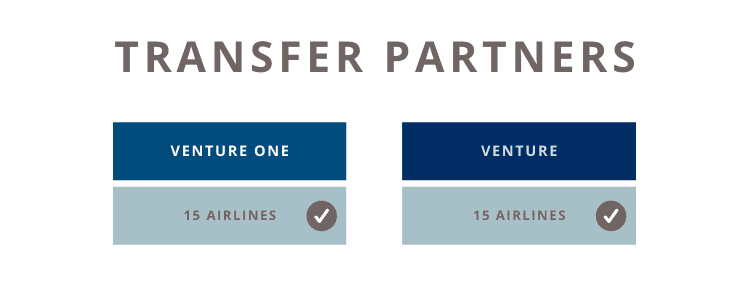Capital One venture vs ventureone