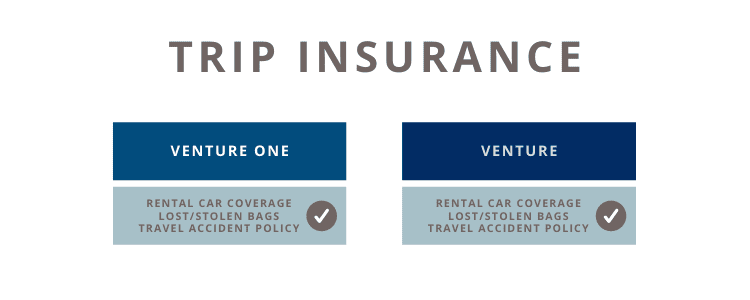 Capital One venture vs ventureone
