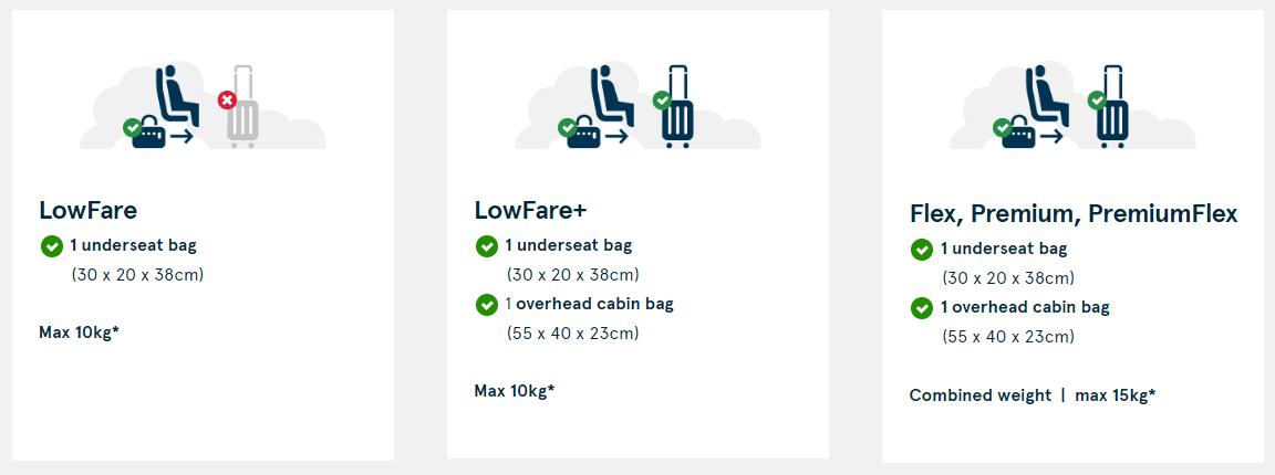 norwegian air carry on