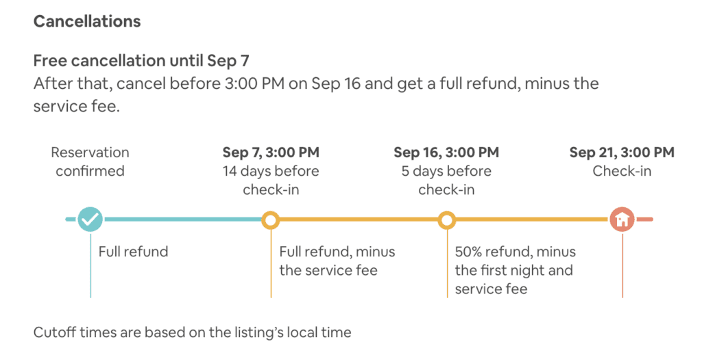 Easy-to-Find Refundable Airbnb Stays Mean Less Risk for Future Travel 4 Image Courtesy of Airbnb