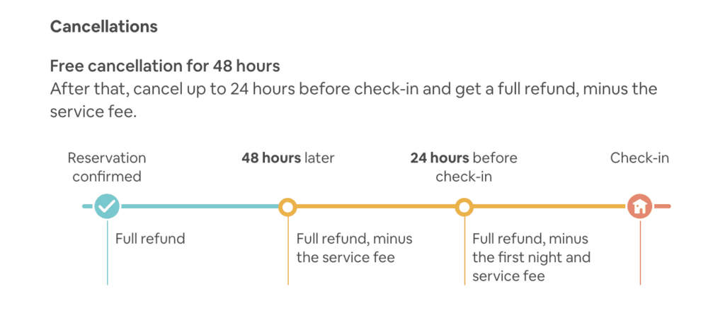 Easy-to-Find Refundable Airbnb Stays Mean Less Risk for Future Travel 3 airbnb refundable