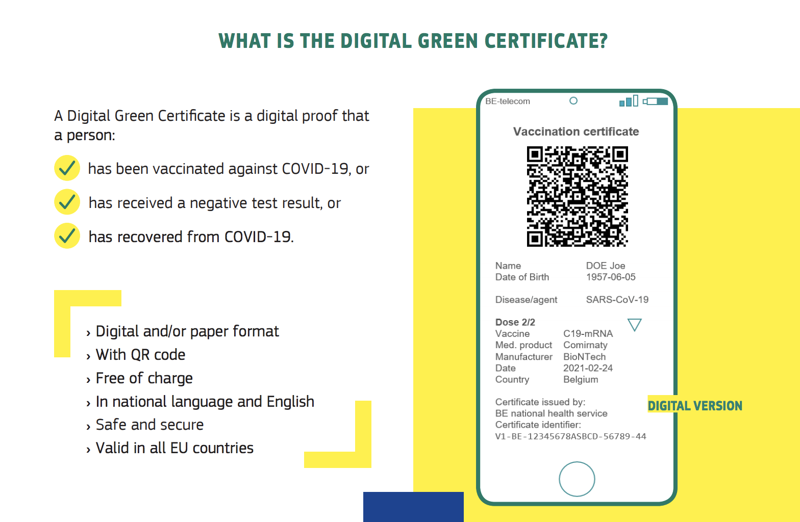 digital green pass EU vaccination passport