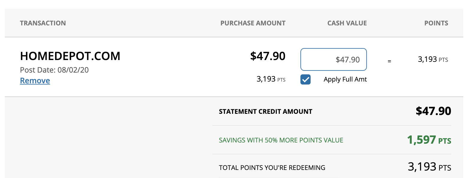 Home Improvement Projects