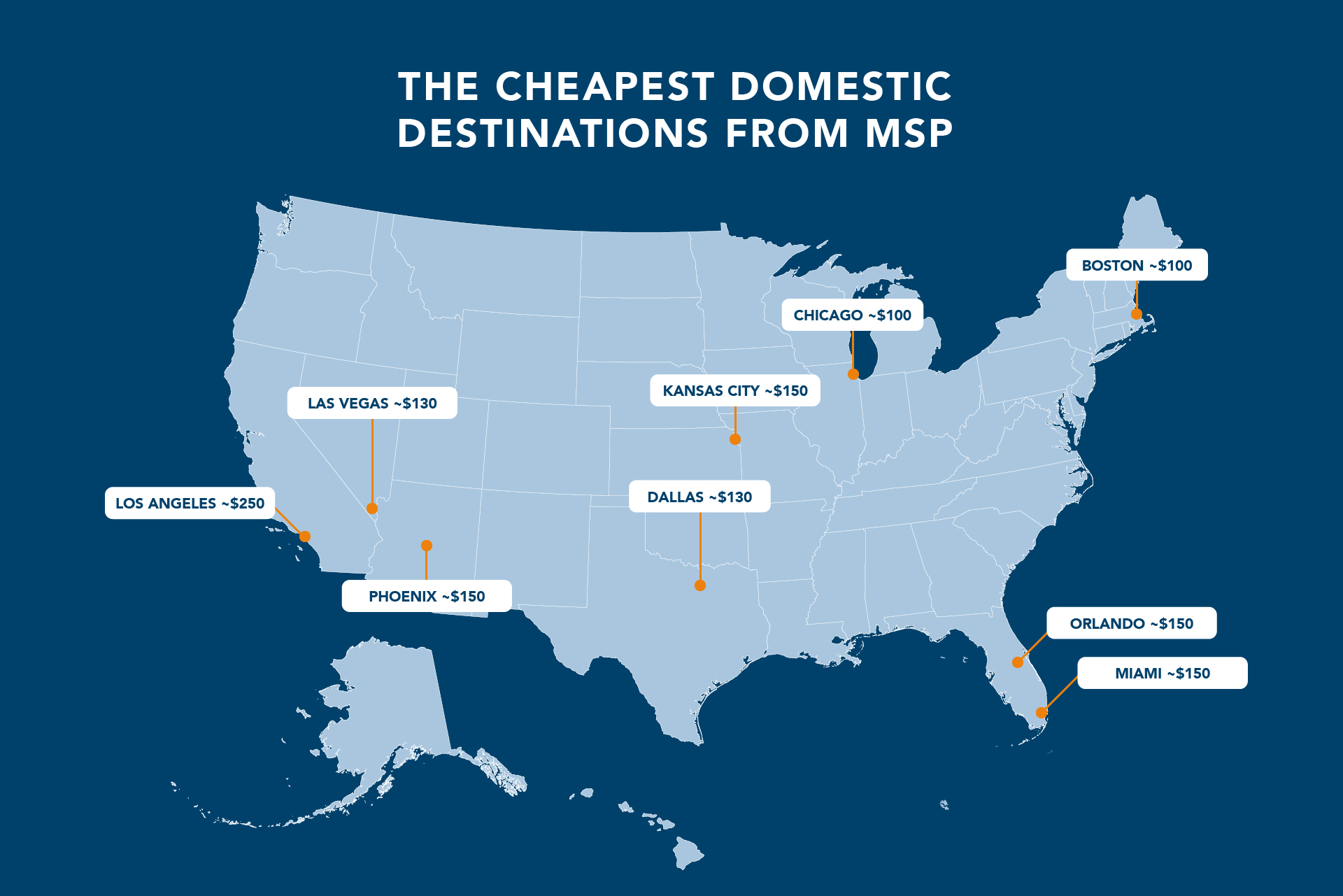 cheap domestic destinations from minneapolis
