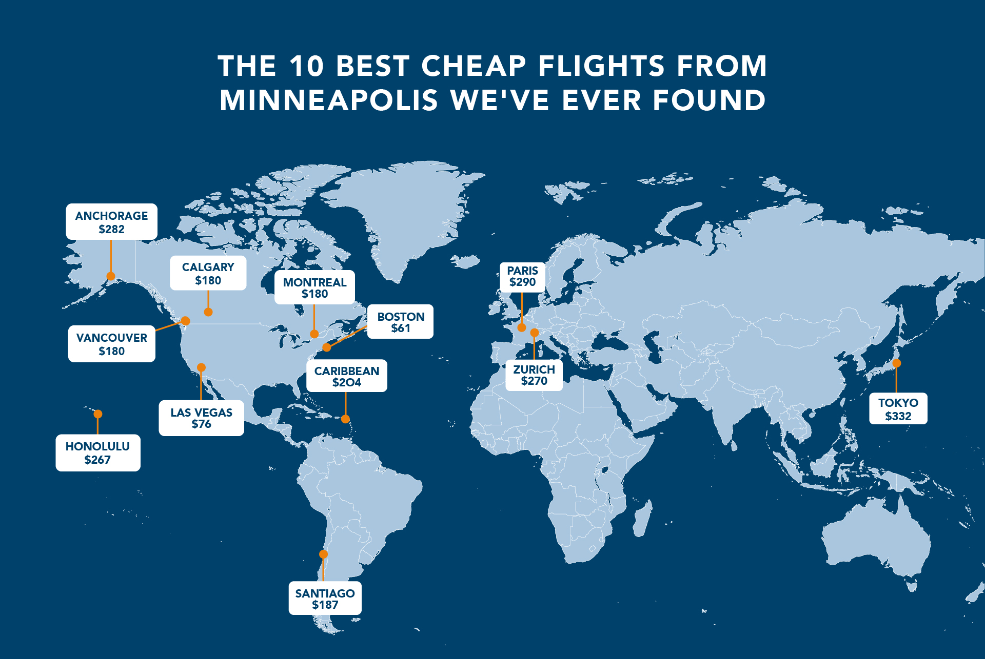 cheap flights from minneapolis