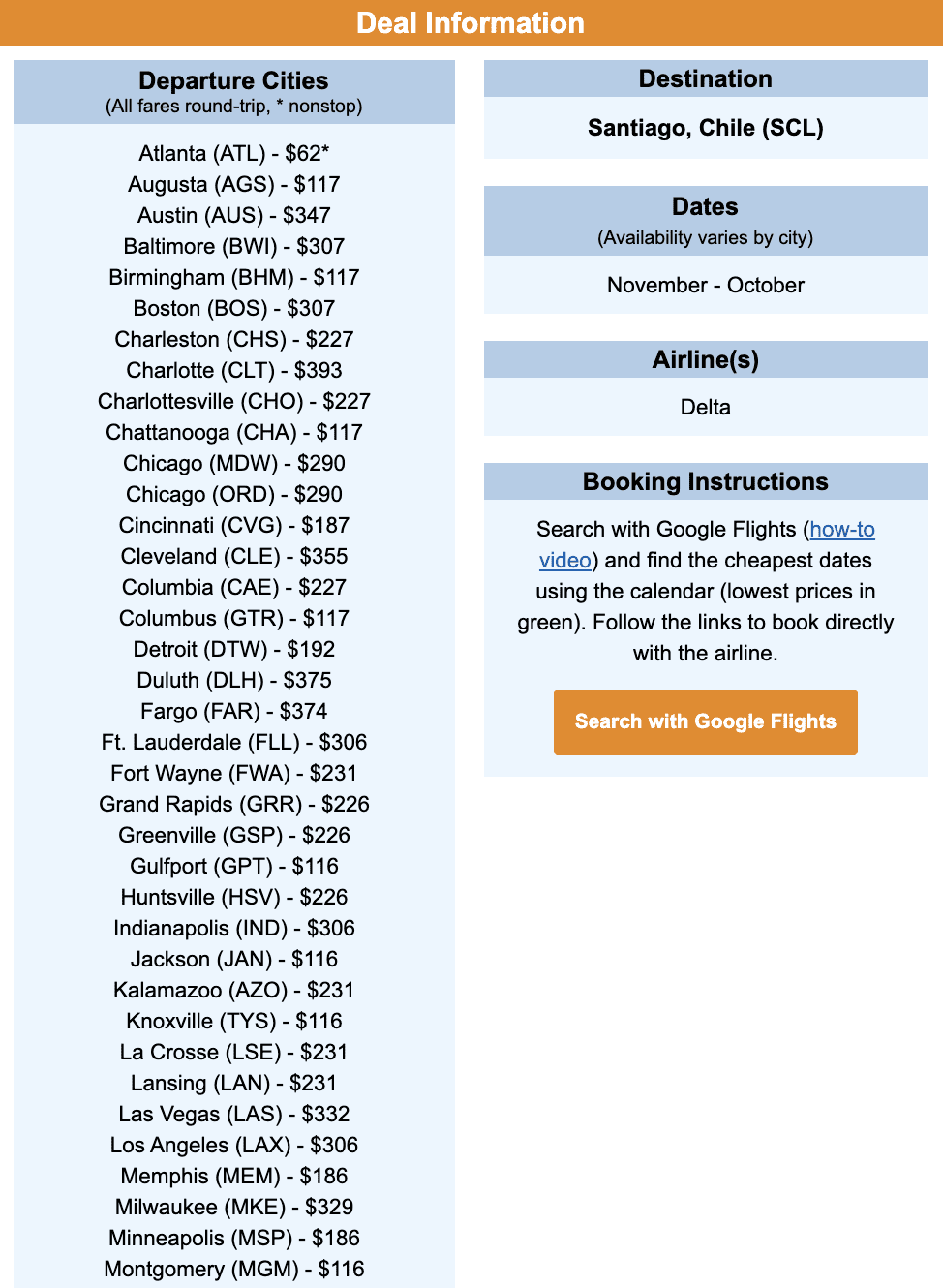 Itching to Travel Again? The Best Flight Deals We've Found for 2021 6 premium deal