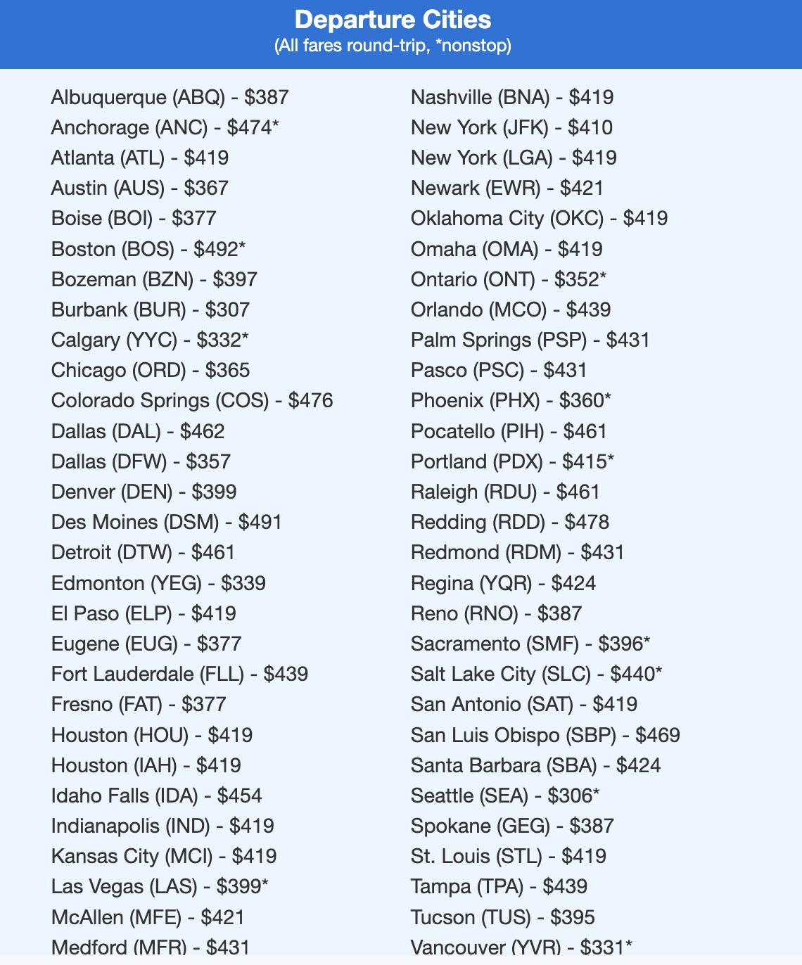 Hawaii flight deal info