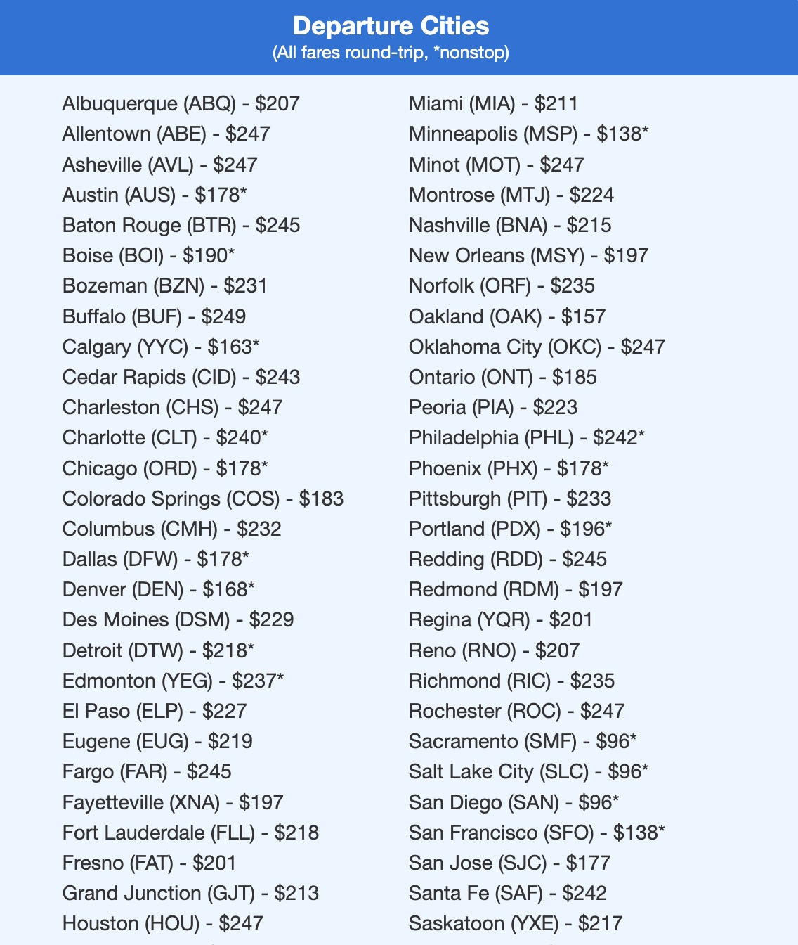 Las Vegas flight deal