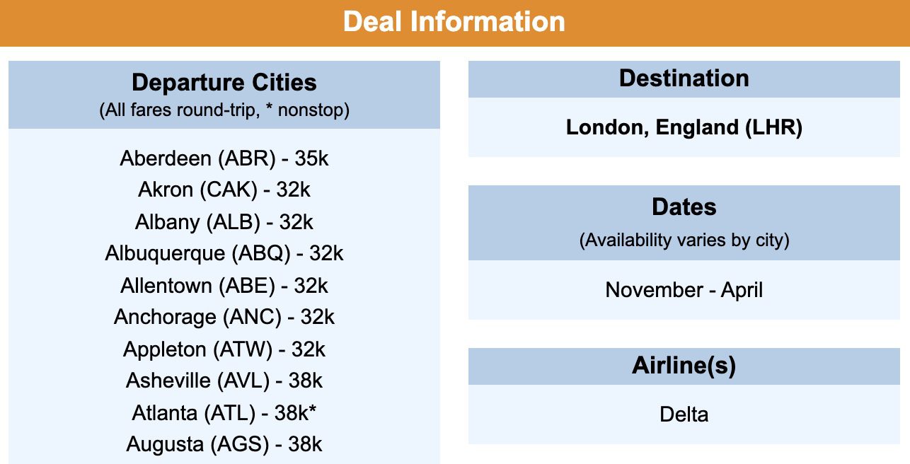 Delta SkyMiles Deals