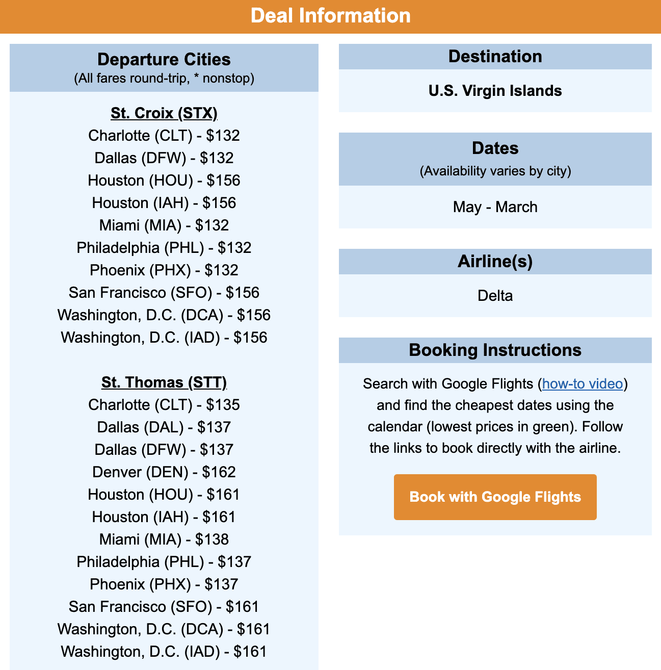 cheap flights for 2022
