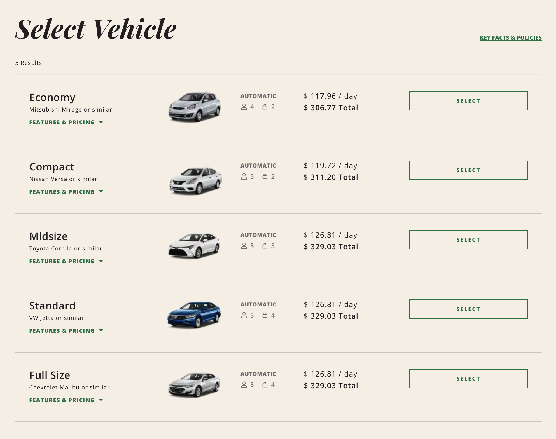 national executive elite status