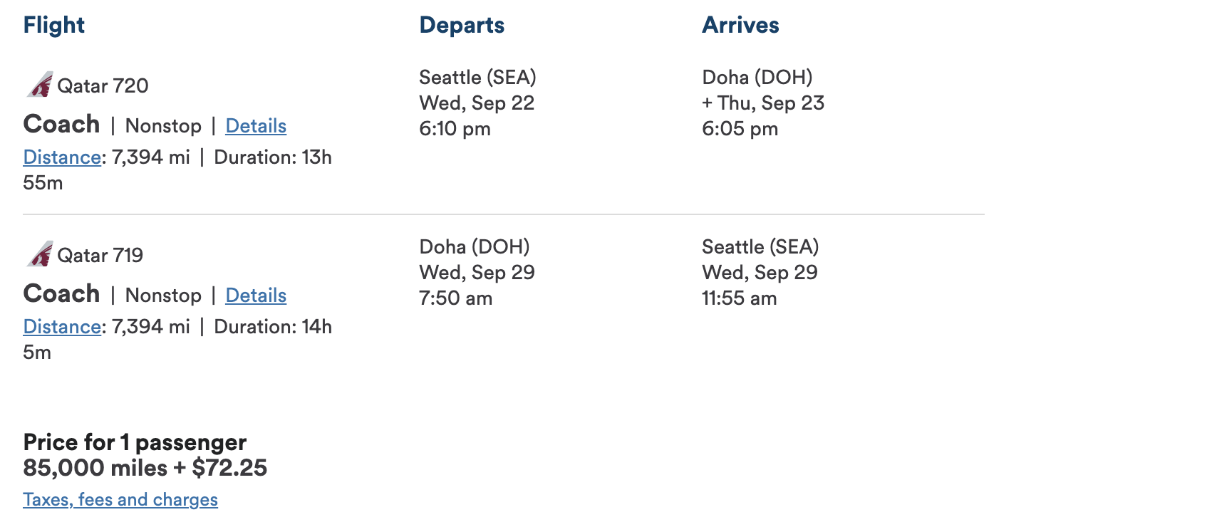 Alaska Airlines Qatar Airways