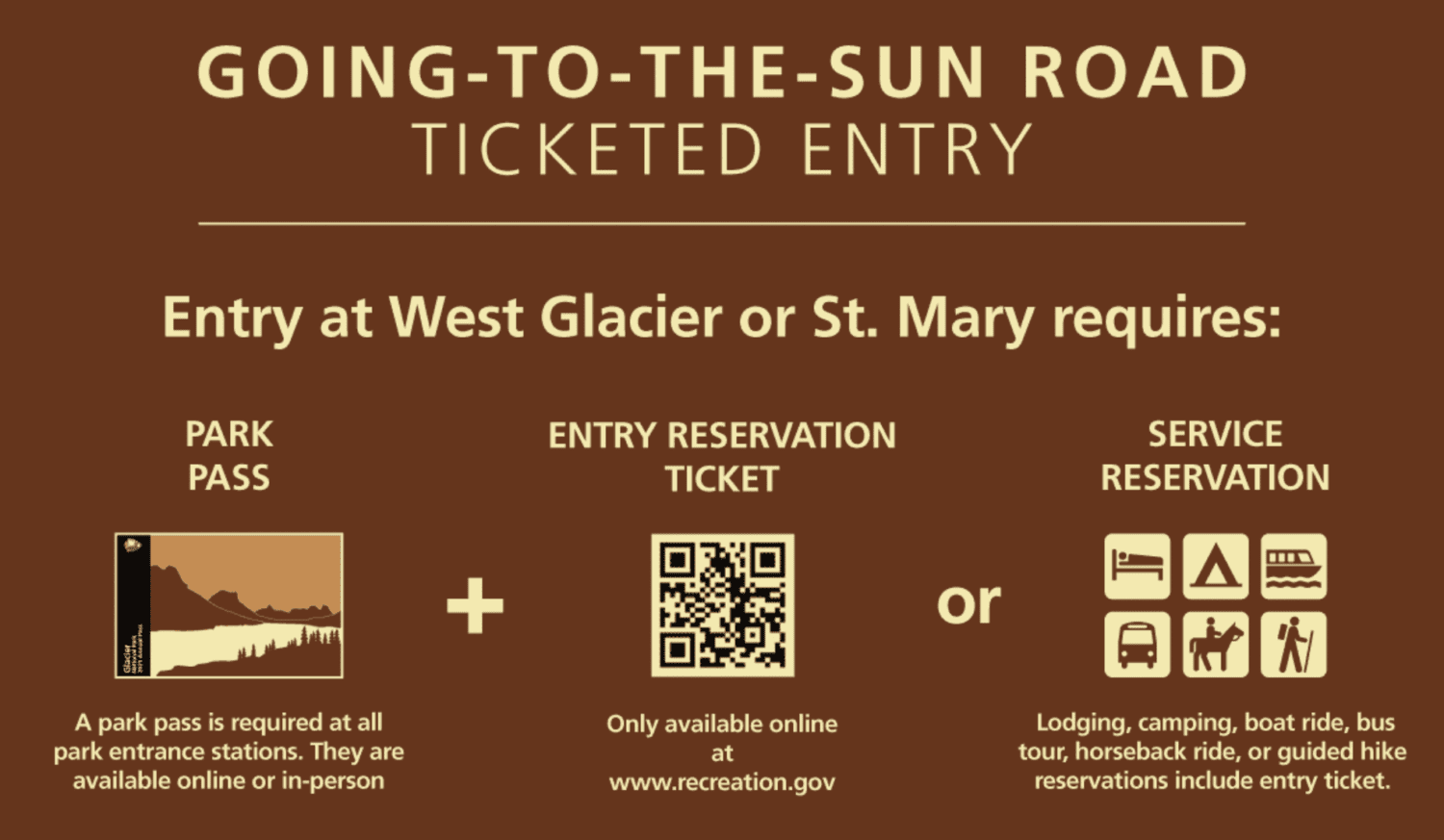 Crowd control Glacier National Park