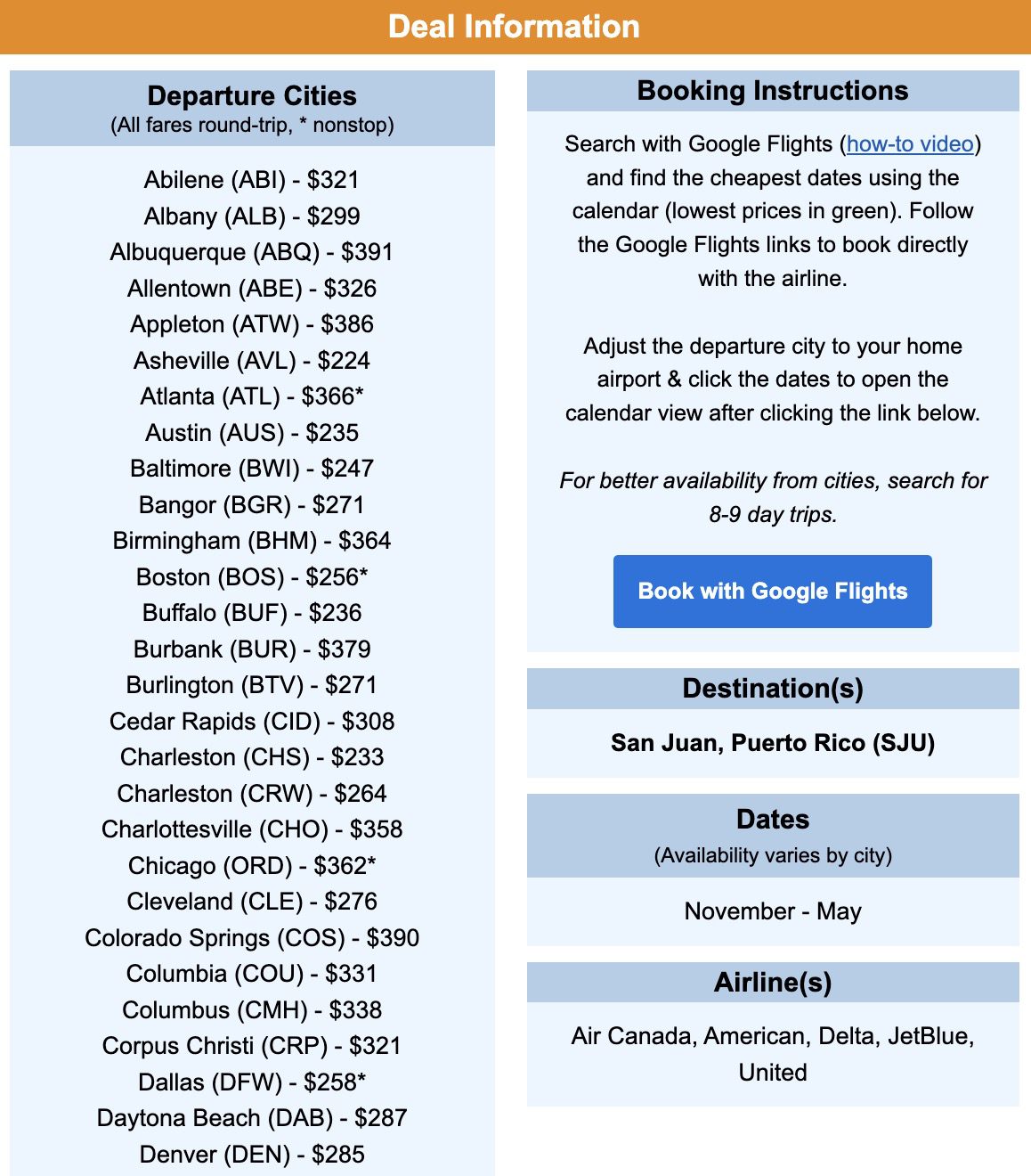San Juan Puerto Rico flight deal