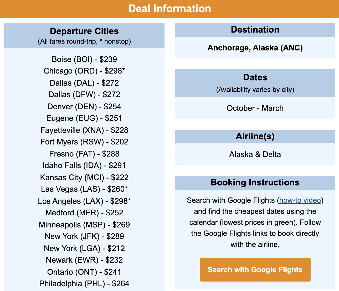 anchorage cheap flights
