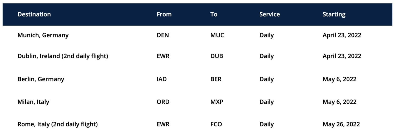 United route expansion