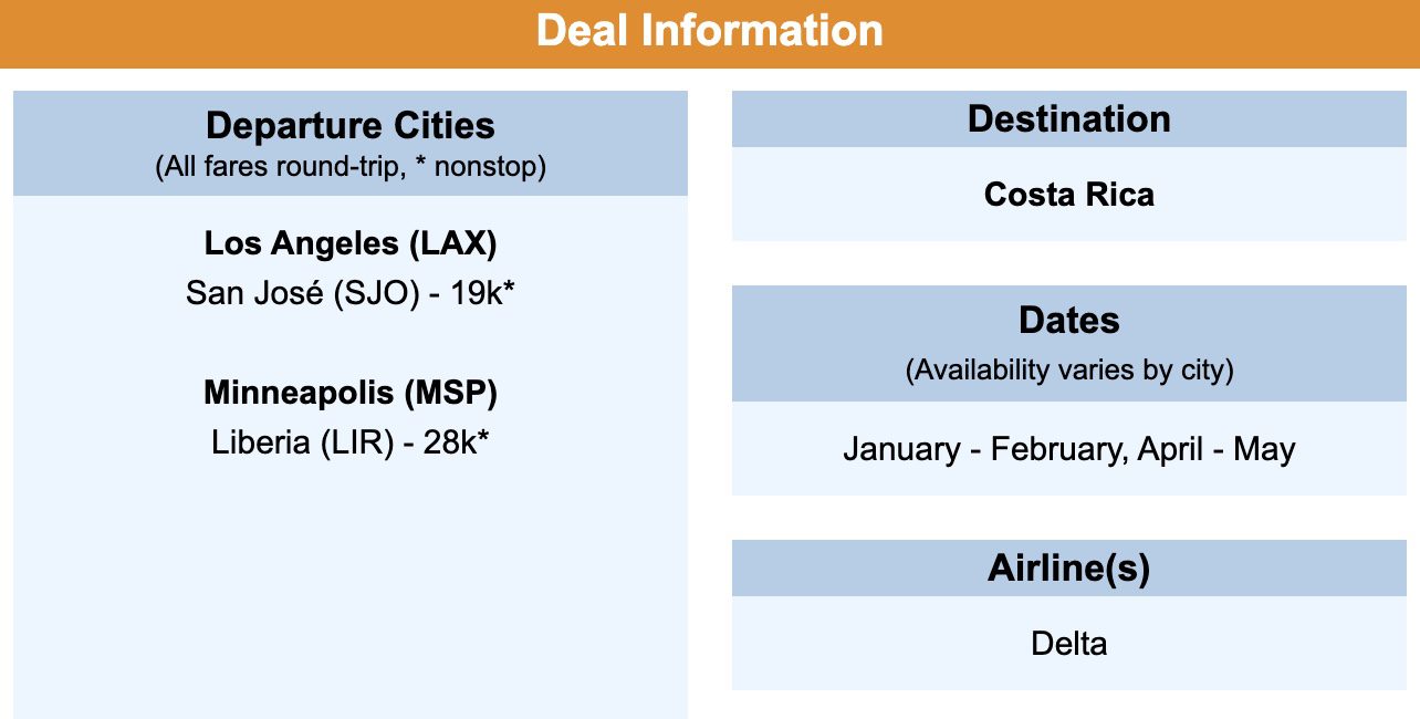 Cheap flights to Costa Rica