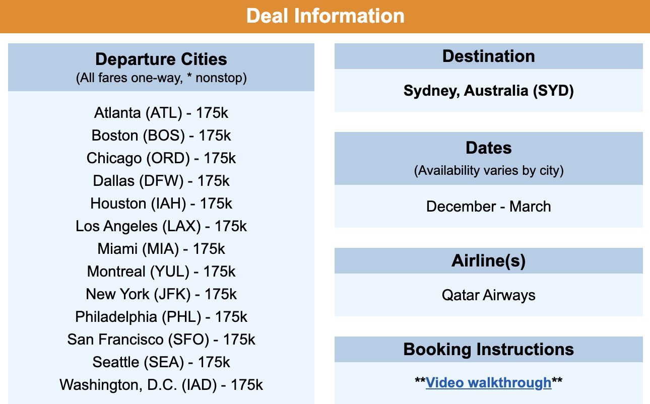 First Class to Australia