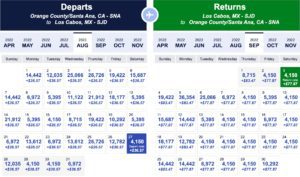 southwest low fare calendar points mexico