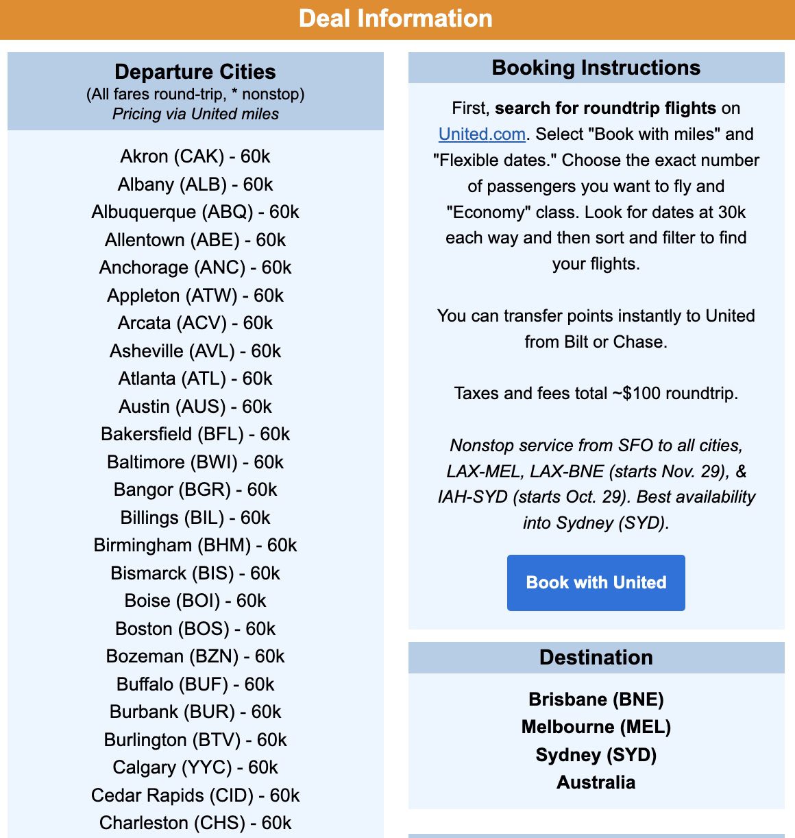 Australia economy fares
