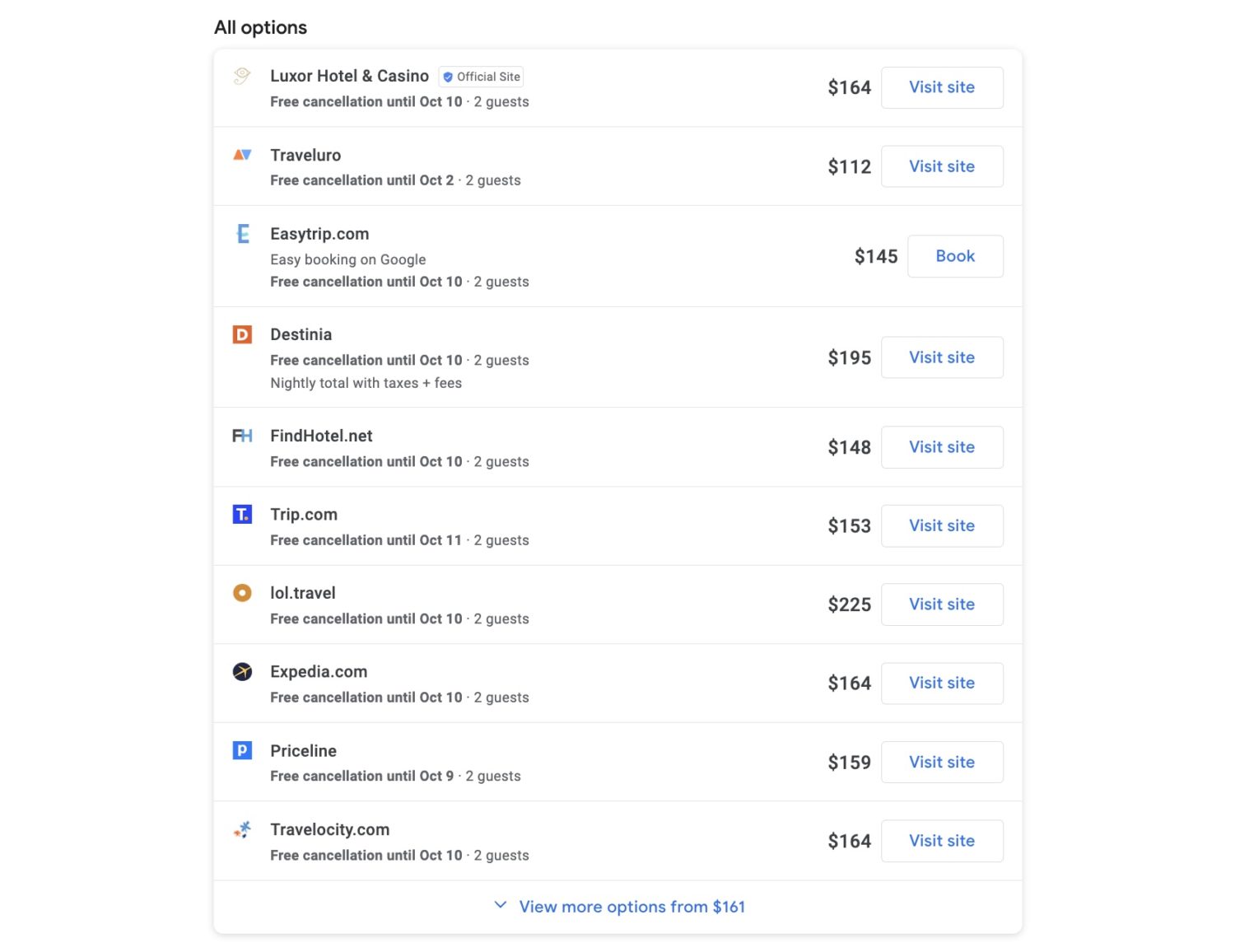 hotel prices in las vegas from a google hotels search 