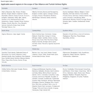 Turkish miles award regions table