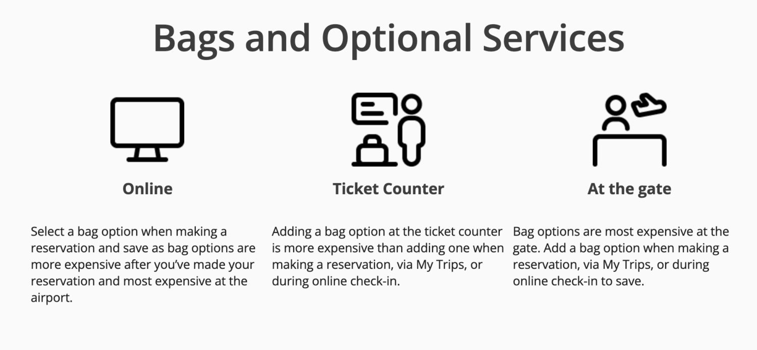 baggage selection options and pricing difference online, at the ticket counter, and at the gate