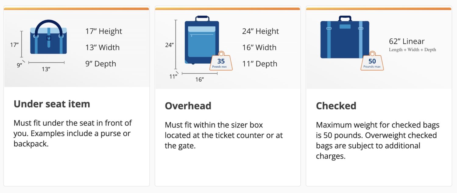 Chart of Sun Country baggage size dimensions for an under seat item, overhead and checked bags