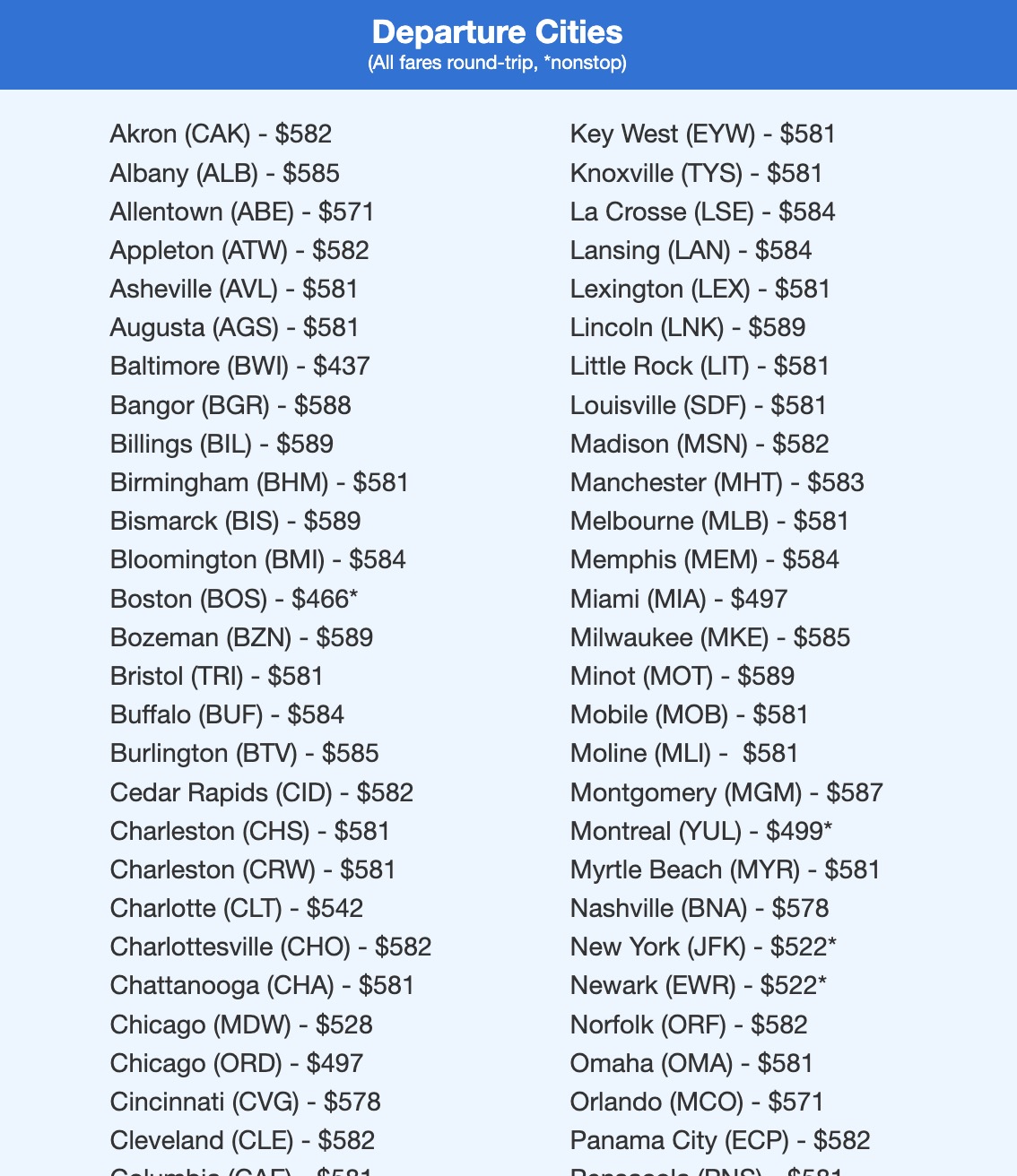 Portugal flight deal