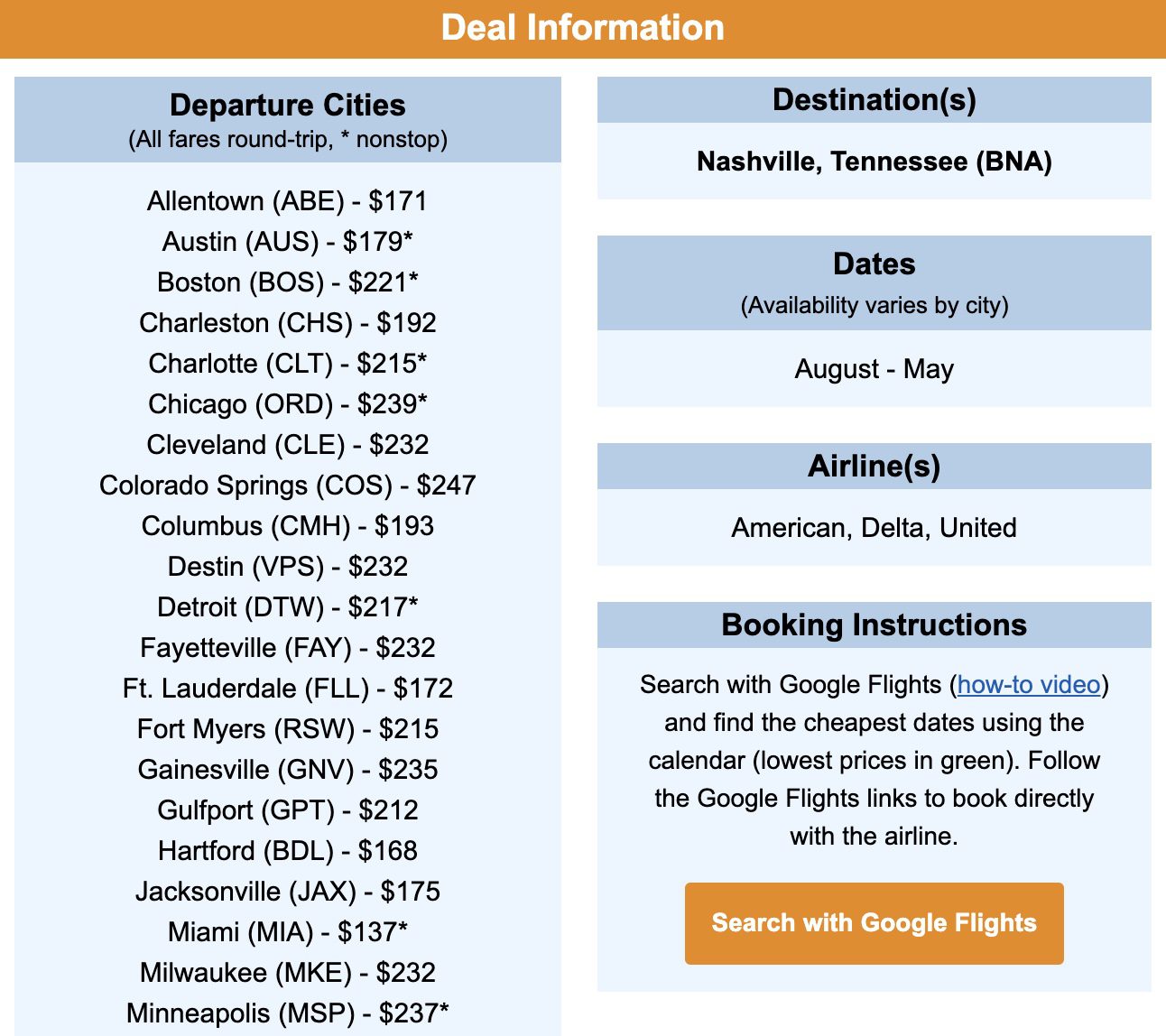 Cheap flights to Nashville