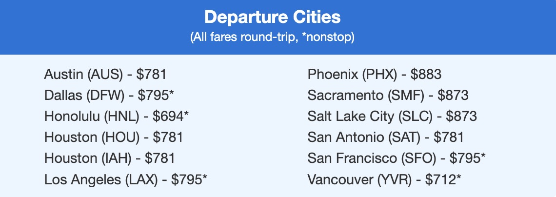 List of departure cities with Fiji airfare in the $600s and $700s.