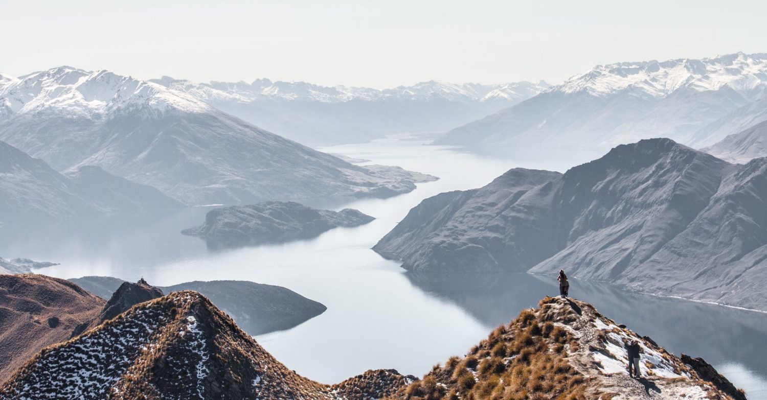 country by country guide