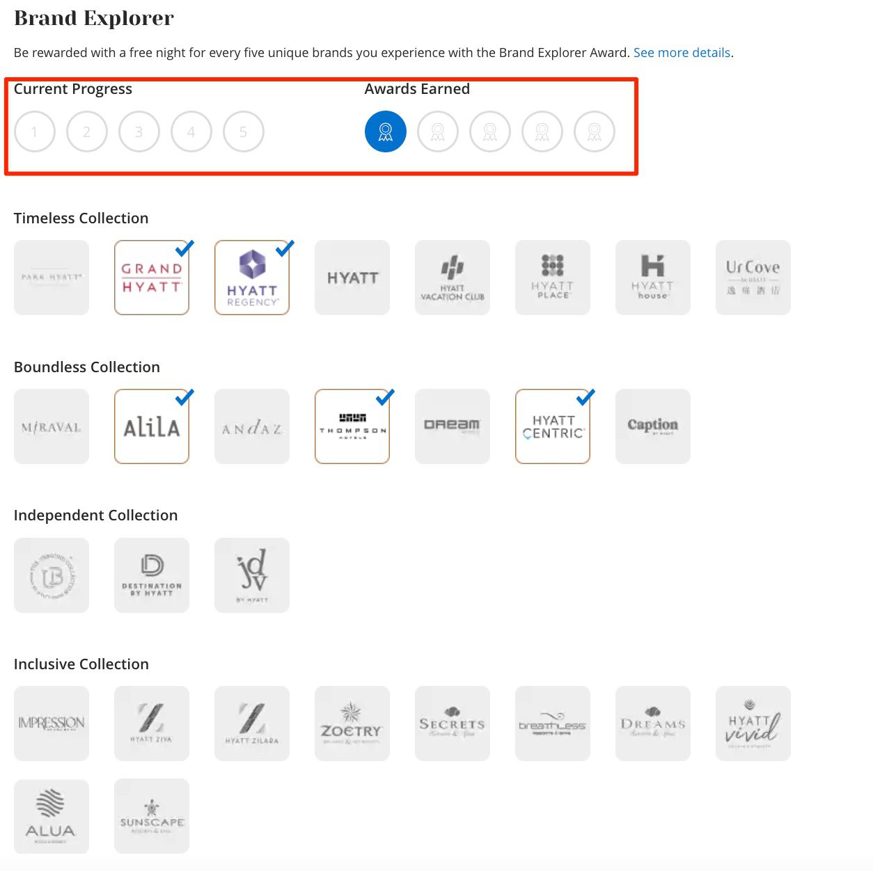 hyatt brand explorer tracker