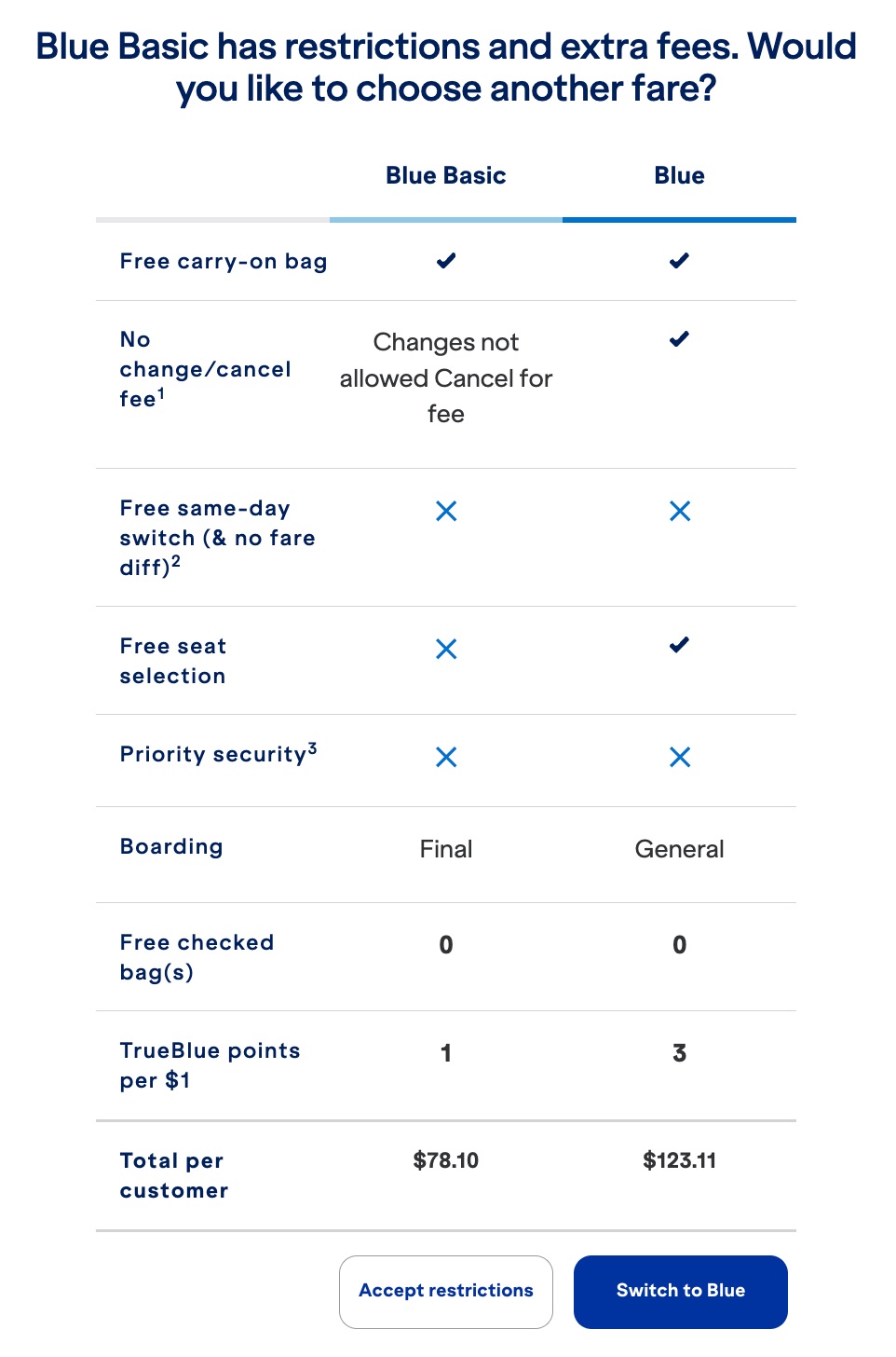 jetblue basic economy restrictions