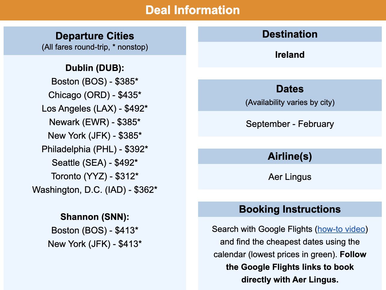 Aer Lingus fares