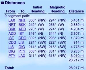 great circle mapper round the world distance calculations